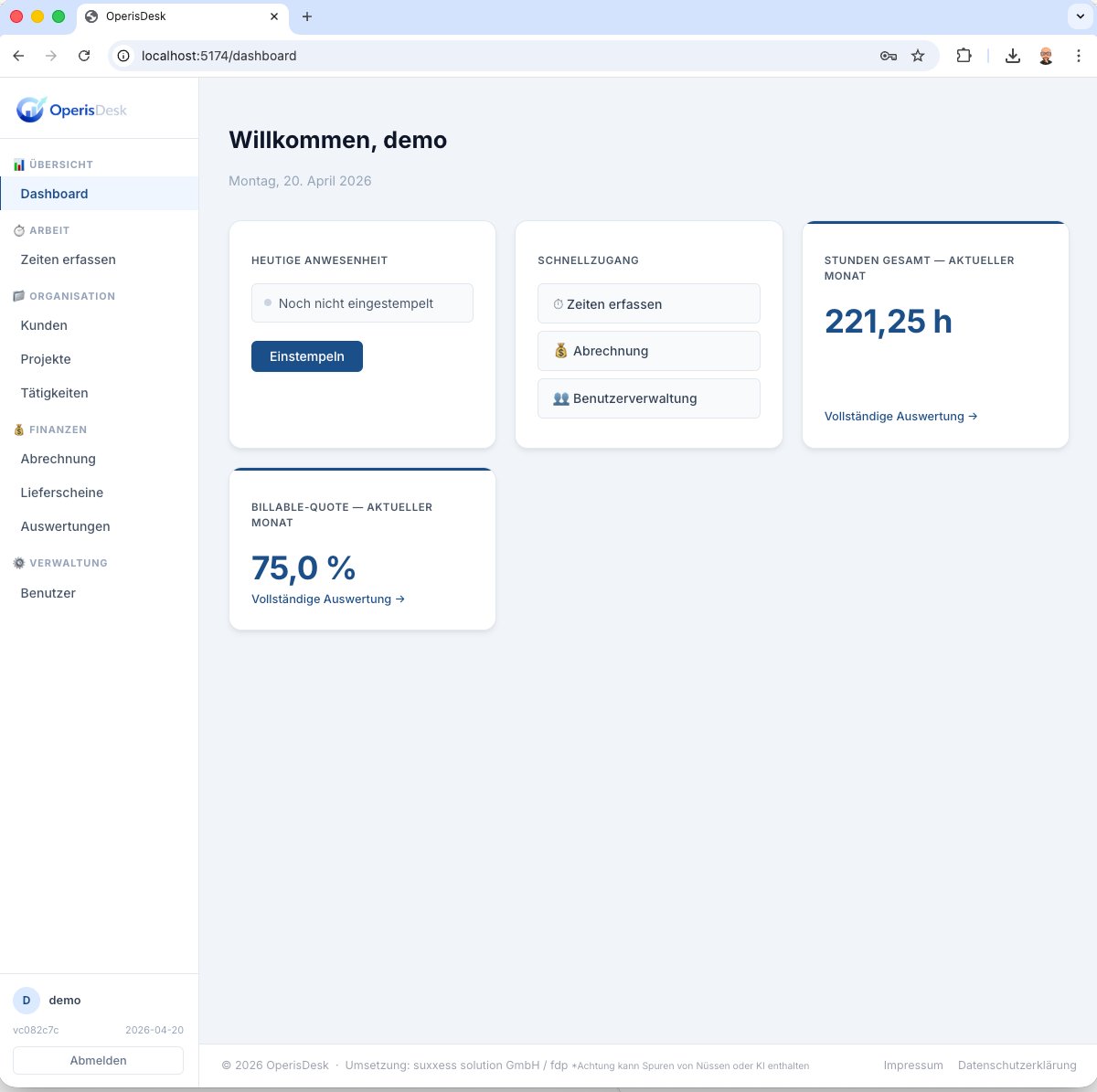 OperisDesk Dashboard